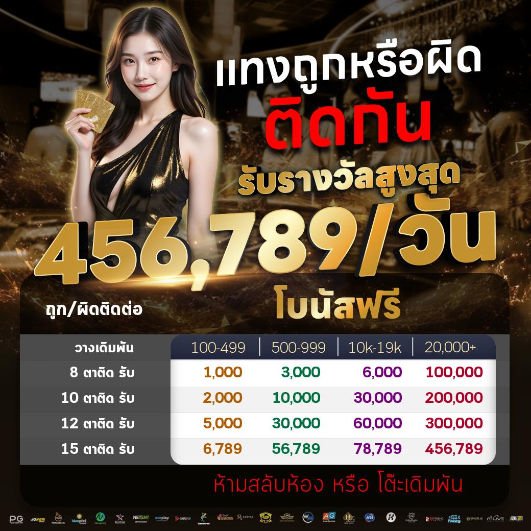 ถูก-ผิด ติดต่อกัน